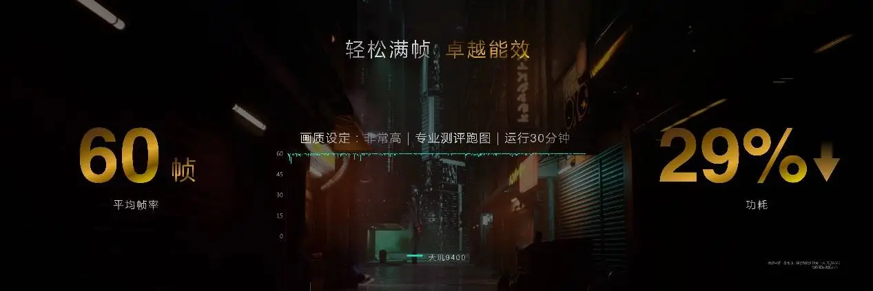 _等保2.0什么时间发布_征服手游